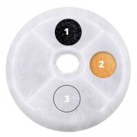 CATIT 2.0 Dreifachwirkender Trinkbrunnenfilter - 12...